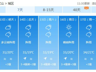元谋天气（元谋天气）