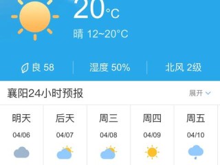 明天天气预报详细解读，助你从容规划新一天