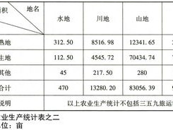 延安天气预报，红色圣地的晴雨表与时代变迁