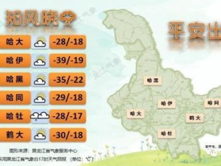 通州天气15天天气，一份详尽的生活与出行指南