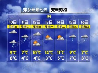 江西未来40天天气预报，气象趋势与生活指南