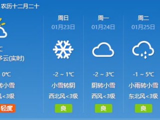 贵州气温最近15天查询，天气多变，出行请注意保暖