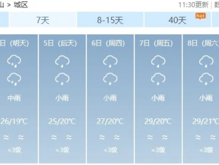 瓦力游戏app-文山天气预报，自然与生活的诗意交响