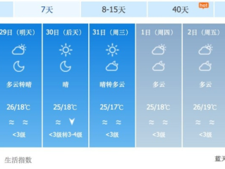 一周天气预报7天，季节更替中的人间冷暖