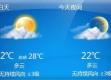 宁波天气预报30天，掌握天气脉搏，从容安排生活