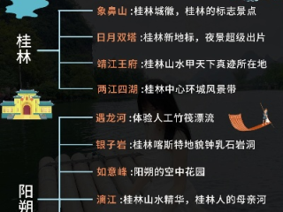 桂林旅游必去十大景点，山水甲天下的诗意之旅