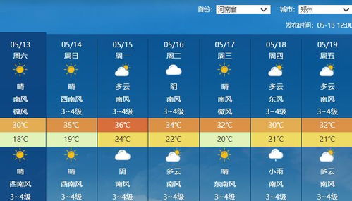 宁津县天气预报，科学预测助力精准生产与生活安排