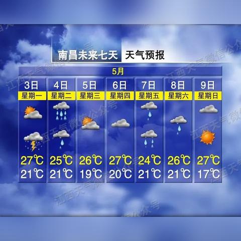 未来10天全国天气趋势分析(全国未来10天天气图) 未来10天全国天气趋势分析(全国未来10天天气图)