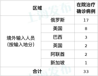 2020疫情最新消息(2020疫情最新消息今天) 2020疫情最新消息(2020疫情最新消息今天)