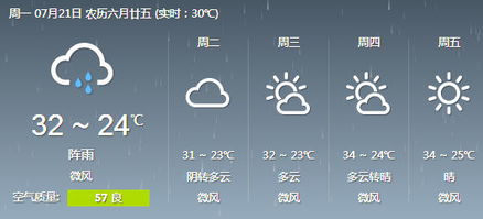 北京天气15天预报准吗(北京天气15天预报准吗现在) 北京天气15天预报准吗(北京天气15天预报准吗现在)