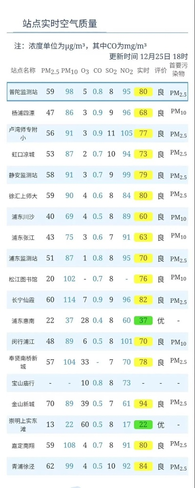 本地60天天气预报最新发布,科学预测助力生活与生产规划 本地60天天气预报最新发布,科学预测助力生活与生产规划