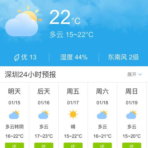 深圳天气30天预报,解码未来一个月的晴雨冷暖 深圳天气30天预报,解码未来一个月的晴雨冷暖