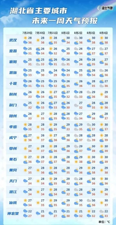 实时掌握雨情，彩云天气几点几分下雨最新版下载指南