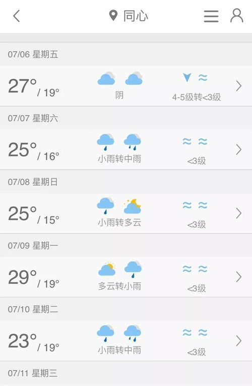 温州天气预报15天准确天气情况，如何科学看待中长期预报？