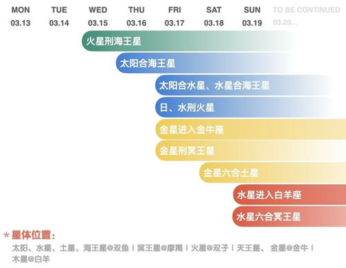 富裕天气预报,一场关于财富与心灵的精准预判 富裕天气预报,一场关于财富与心灵的精准预判