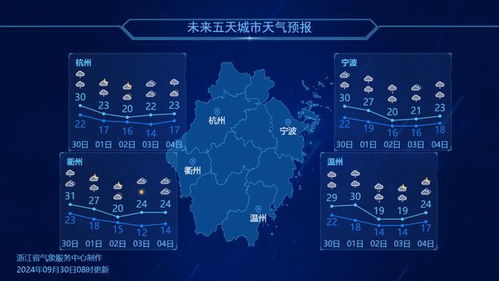 精准预知风雨,守护万家冷暖—中国天气网专业天气预报的科技与温度 精准预知风雨,守护万家冷暖—中国天气网专业天气预报的科技与温度