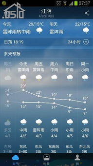 那个比墨迹天气还准的天气预报，是母亲的腿