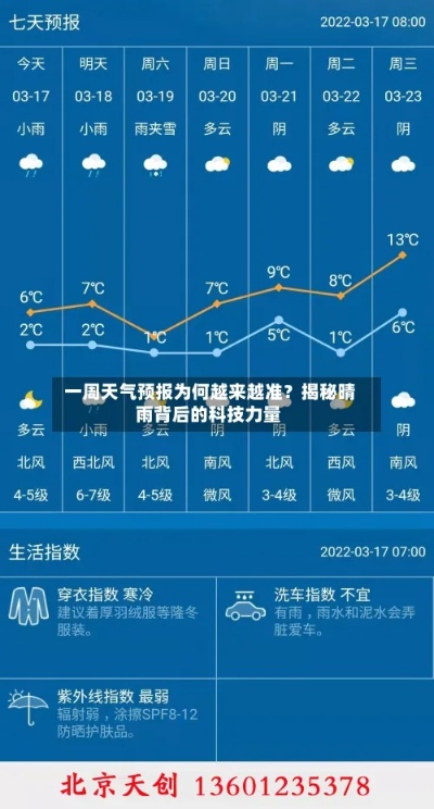 40天天气预报最准确，科学与局限的深度解析