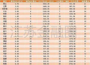 江苏11选五走势结果图-全国各地主要城市县天气预报查询，掌上掌握天气变化，出行无忧