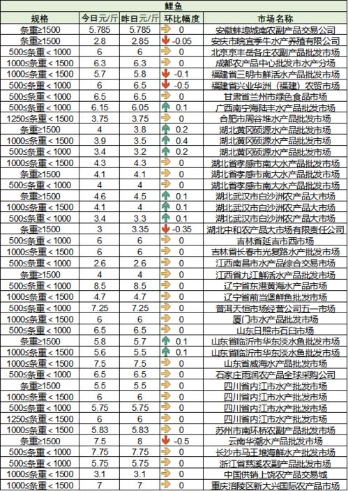 江苏11选五走势结果图-全国各地主要城市县天气预报查询，掌上掌握天气变化，出行无忧