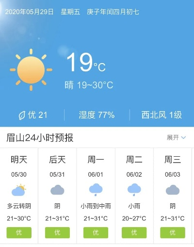 在线麻将小游戏-眉山天气预报15天，掌握未来半月晴雨，从容规划生活出行