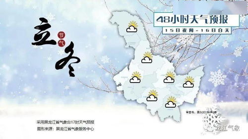 鸡西天气预报15天,从数据看边陲之城的四季变幻 鸡西天气预报15天,从数据看边陲之城的四季变幻