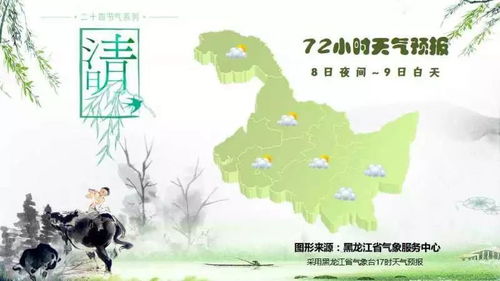 山东最新天气,暖意回升与局部雨雪交织,出行需留意 山东最新天气,暖意回升与局部雨雪交织,出行需留意