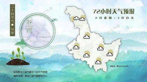 莒南县天气预报,今日多云转晴,气温适宜出行 莒南县天气预报,今日多云转晴,气温适宜出行