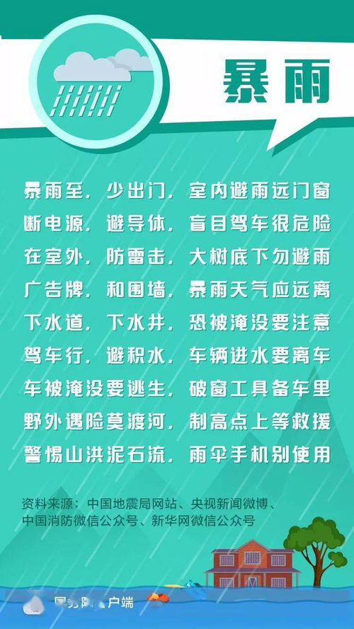 汝南天气早知道,15天预报助你从容应对四季变幻 汝南天气早知道,15天预报助你从容应对四季变幻