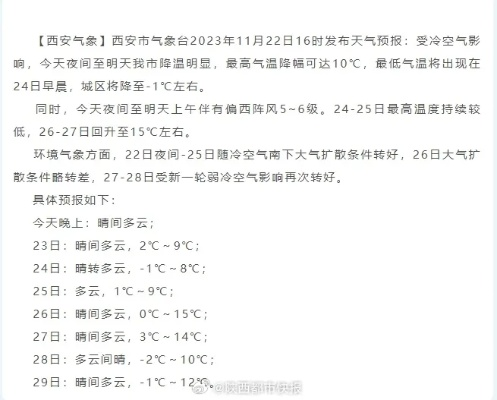 西安未来30天天气预报，古都迎来多变春季，市民需防范气温波动