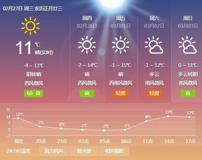 宝坻天气预报,守护生活的温度与精度 宝坻天气预报,守护生活的温度与精度
