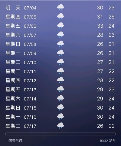 风雨无阻的那句天天天气预报 风雨无阻的那句天天天气预报