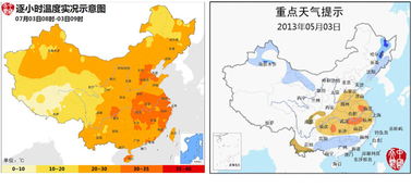 庆安天气预报，小城气候里的生活智慧