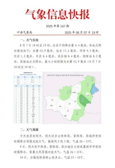 叶县天气预报15天，未来半月气候趋势与生活指南
