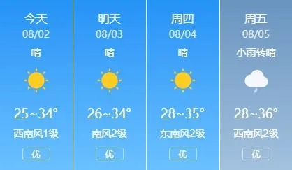 安丘天气预报15天，掌握天气变化，从容安排生活