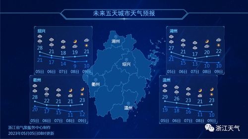 浙江台州天气预报,阴晴冷暖,守护你的每一天 浙江台州天气预报,阴晴冷暖,守护你的每一天
