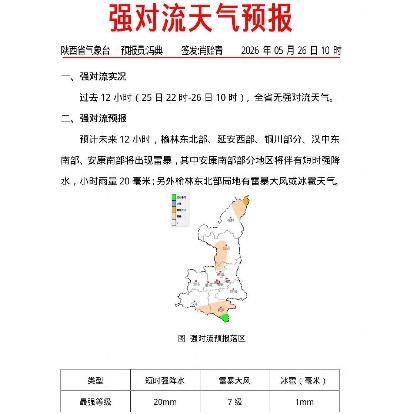 陕西未来15天天气预报情况,气候多变,需做好防范准备 陕西未来15天天气预报情况,气候多变,需做好防范准备