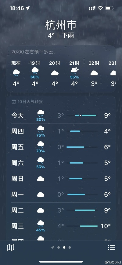 杭州气象，一城烟雨，半城晴