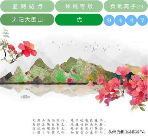 绥中天气预报一周，晴雨交替，出行需留意