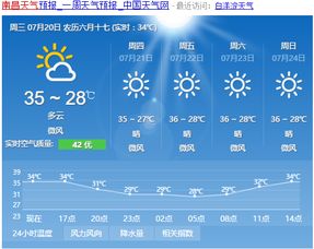 南昌天气预报查询,掌握天气变化,从容应对每一天 南昌天气预报查询,掌握天气变化,从容应对每一天