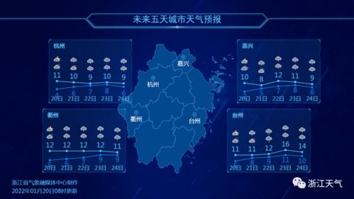 单县天气预报，气象服务融入生活，智慧预报守护日常