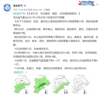 下载河北天气预报，轻松掌握燕赵风云