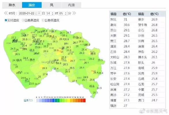 东莞天气,南国的温润与多变 东莞天气,南国的温润与多变