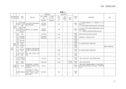 未来触手可及，天气预报最新版如何重塑我们的生活