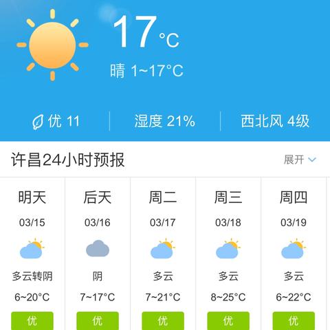 许昌40天天气预报查询,掌握未来天气,从容规划生活 许昌40天天气预报查询,掌握未来天气,从容规划生活