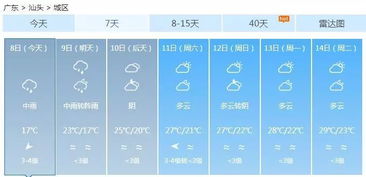 新版天气预报，从明天有雨到三小时后雨停