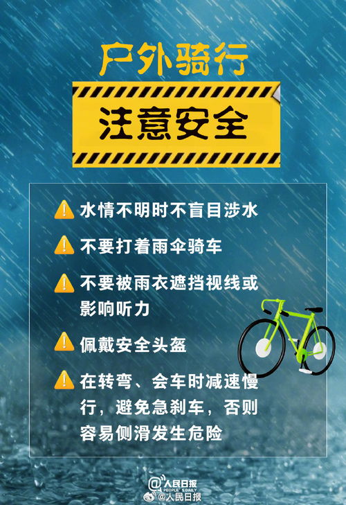 温州暴雨天气如何应对,实用指南与安全须知 温州暴雨天气如何应对,实用指南与安全须知
