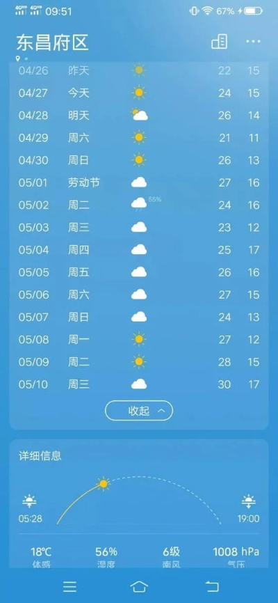 聊城60天天气预报,科学预判与生活指南 聊城60天天气预报,科学预判与生活指南