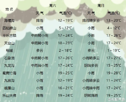 黎川天气预报,山水间的气候诗篇,生活里的晴雨指南 黎川天气预报,山水间的气候诗篇,生活里的晴雨指南