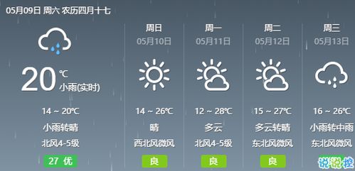 淮北天气预报15天,季节轮转中的生活节奏与气候智慧 淮北天气预报15天,季节轮转中的生活节奏与气候智慧